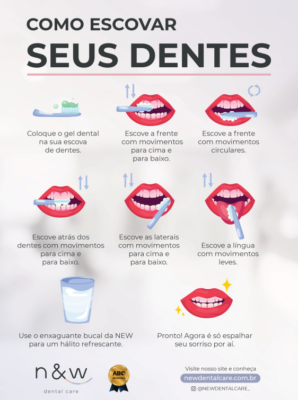 Escovação correta e saúde bucal