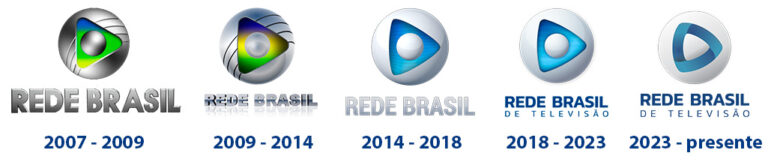 Os 16 anos da Rede Brasil de Televisão