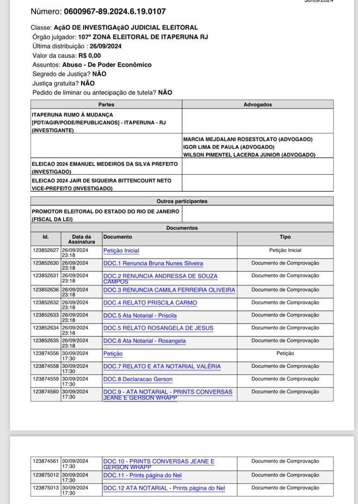 Provas formalizadas em cartório levantam pedido de cassação de candidatura em Itaperuna
