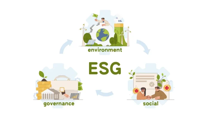 Ilustração com a sigla ESG no centro e os pilares ambiental, social e de governança em volta